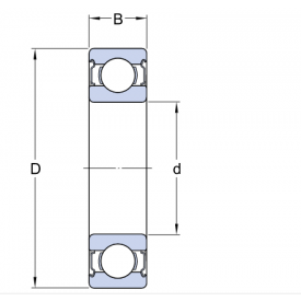 Rolamento Rígido de Esferas 6405 - 25x80x21mm